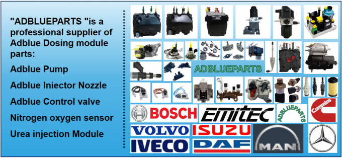Wuxi ADBLUEPARTS Auto Parts Co., LTD 会社概要